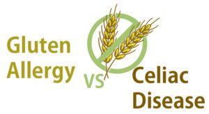 celiac disease