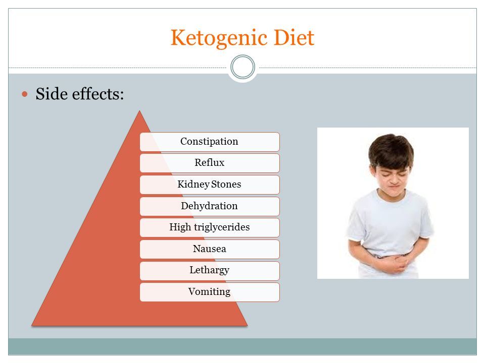 side effects of keto diet